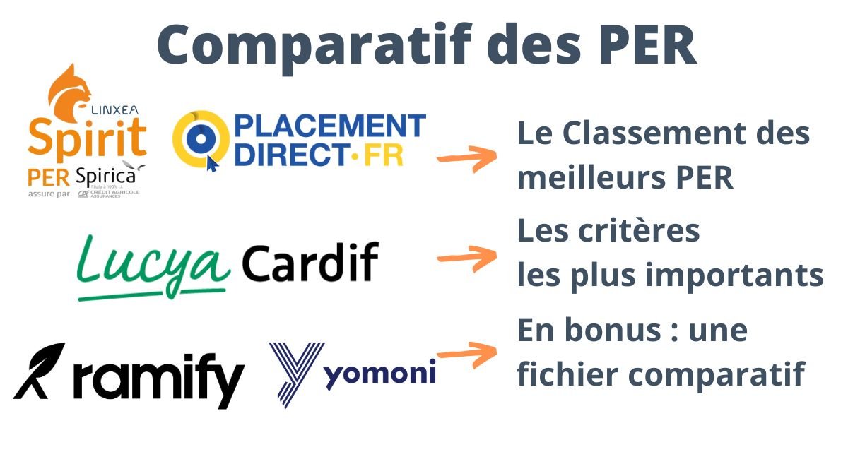 découvrez le fonctionnement des niveaux bonus 2025 et profitez de leurs avantages exclusifs pour maximiser vos gains et récompenses tout au long de l'année.