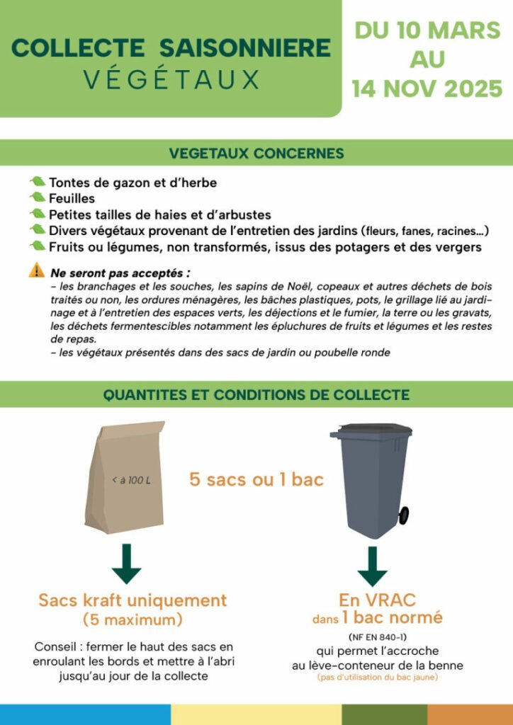 découvrez comment organiser efficacement une collecte d'objets en 2025 pour soutenir vos actions solidaires et écologiques. conseils pratiques et astuces à votre disposition.